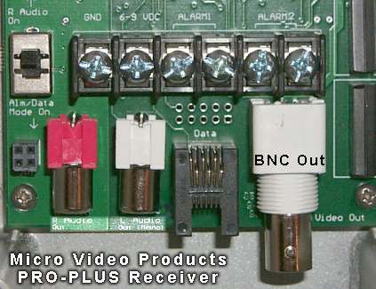 Receiver  Connections  pic